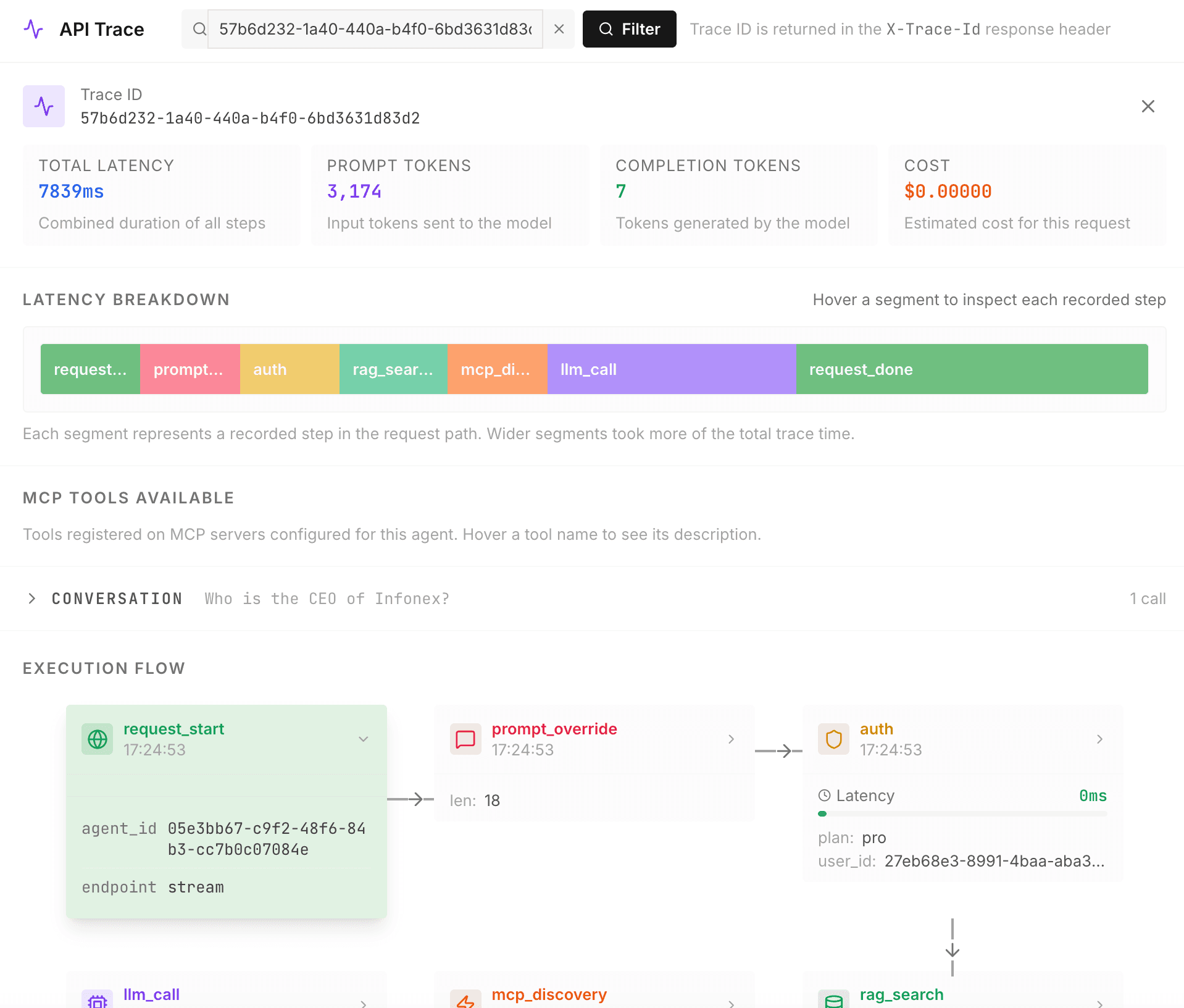 API Tracing execution flow screenshot