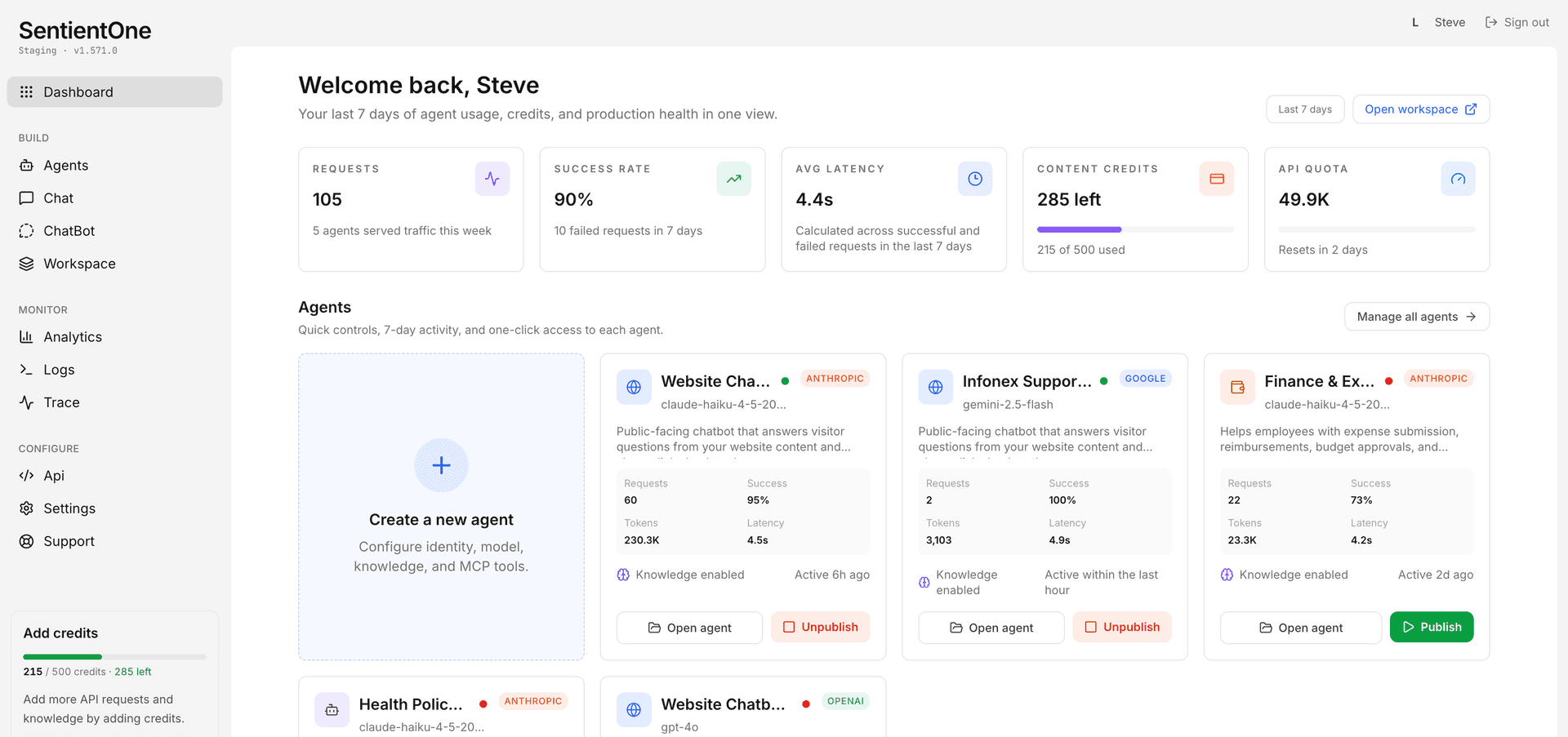 SentientOne platform