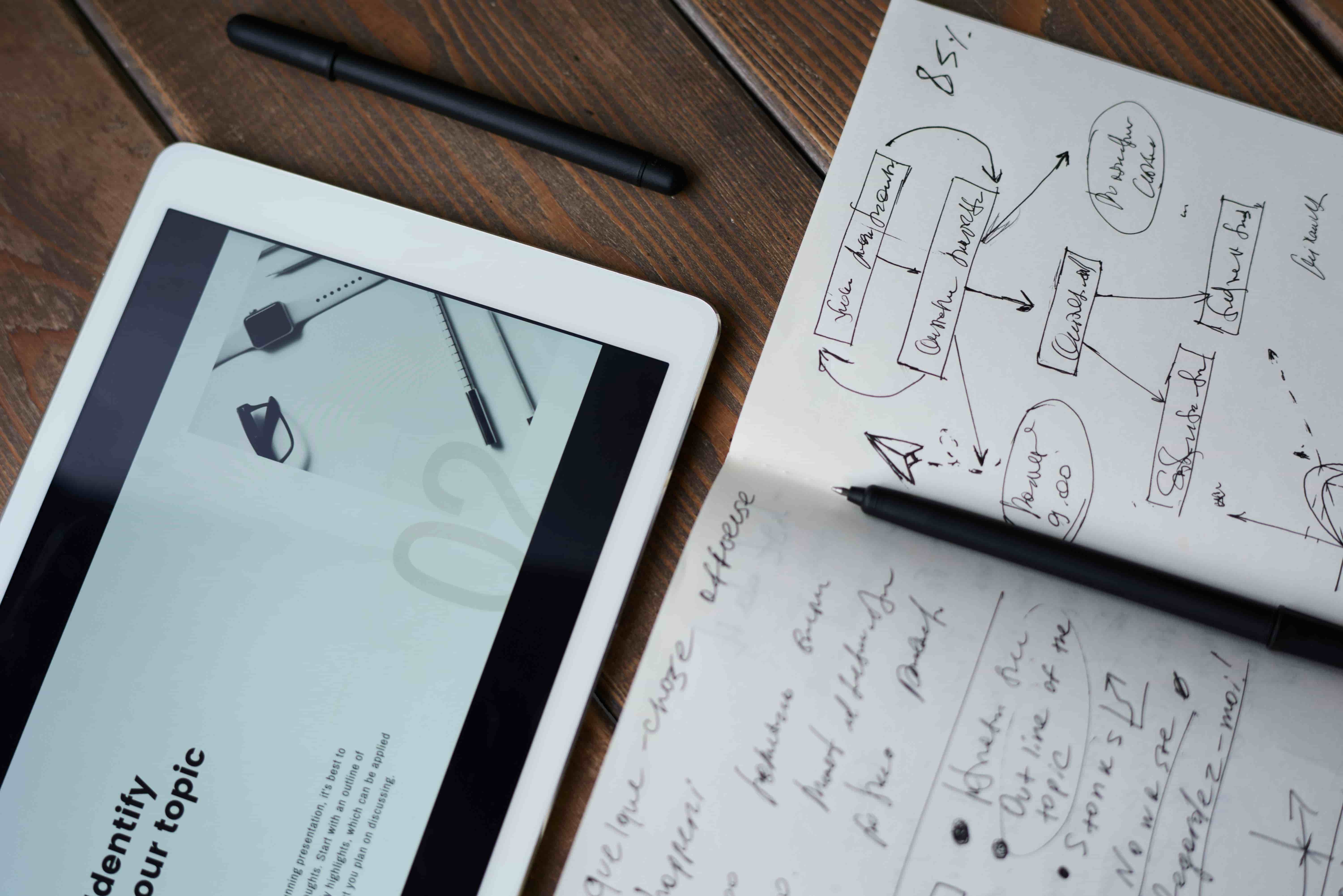 Custom Workflows